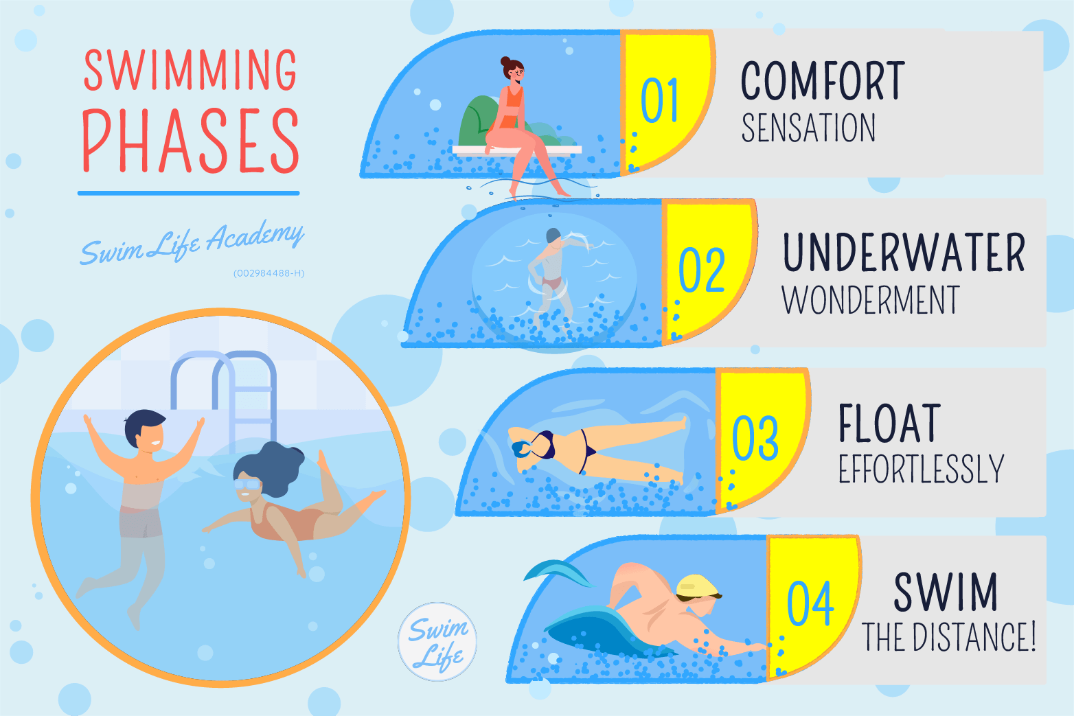 4-lesson-to-swim-guaranteed-swimming-classes-near-me